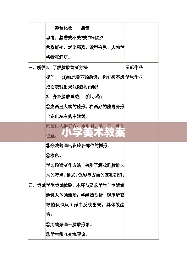 工业用厂房转让交哪些税费-