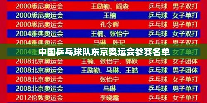 莲花什么时候播种合适