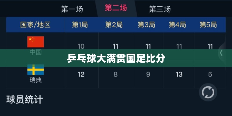 乒乓球大满贯国足比分