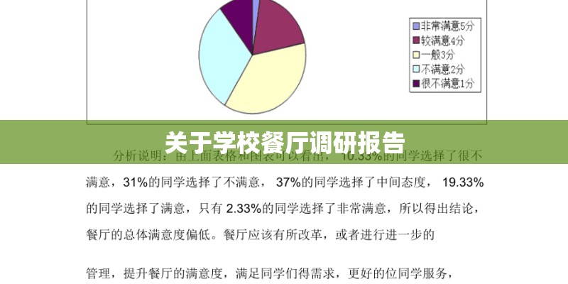 关于学校餐厅调研报告