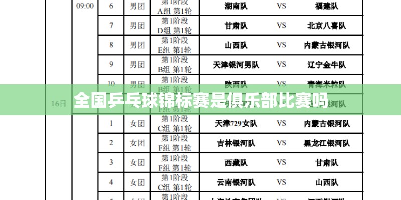 全国乒乓球锦标赛是俱乐部比赛吗