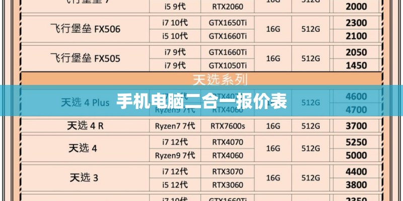 手机电脑二合一报价表