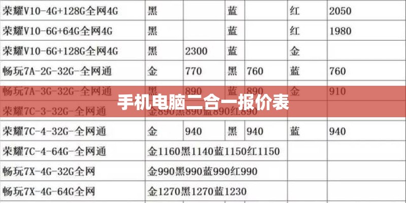 手机电脑二合一报价表