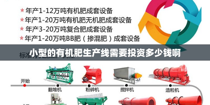 小型的有机肥生产线需要投资多少钱啊