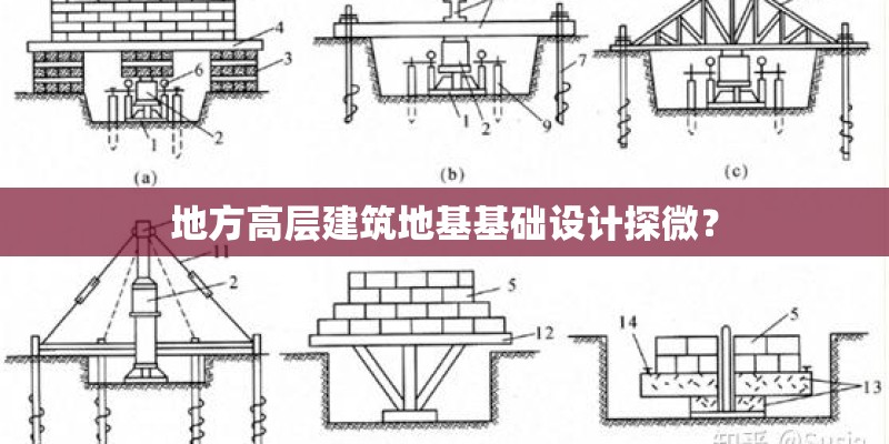 地方高层建筑地基基础设计探微？