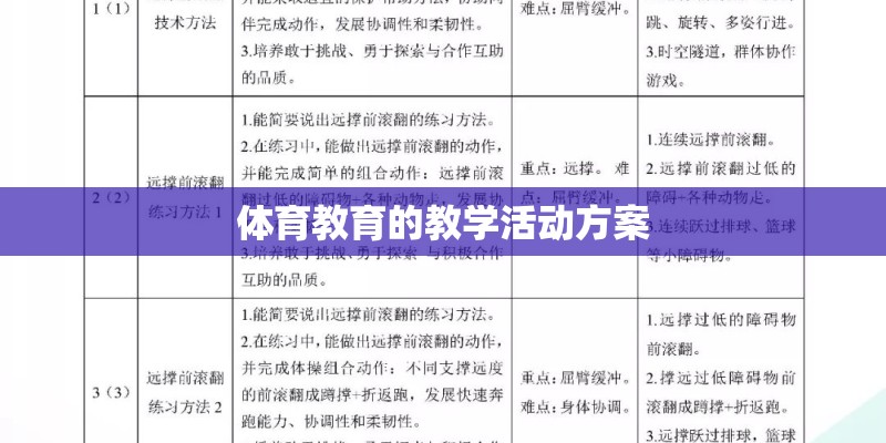 体育教育的教学活动方案