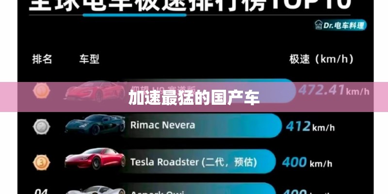 加速最猛的国产车 加速最猛的国产车