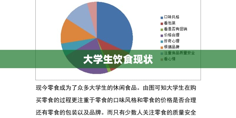 大学生饮食现状