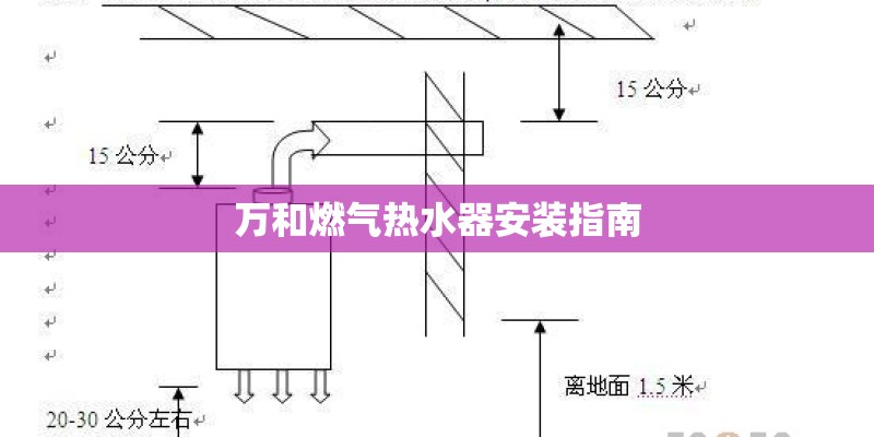 万和燃气热水器安装指南