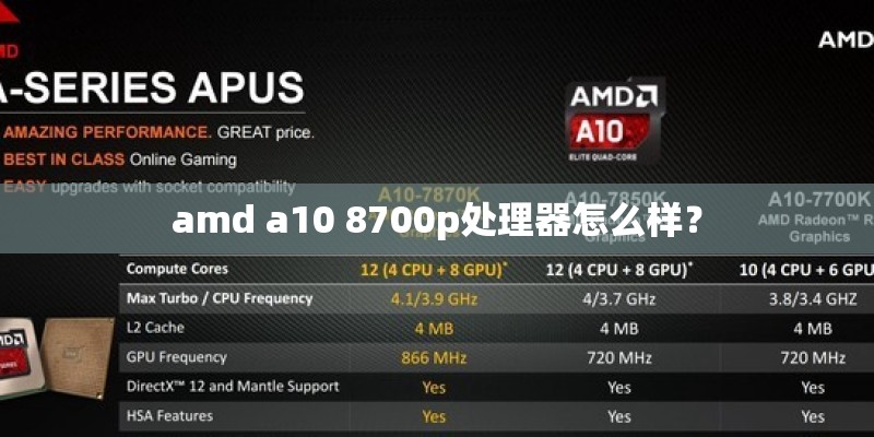 amd a10 8700p处理器怎么样? amd a10 8700p处理器怎么样?