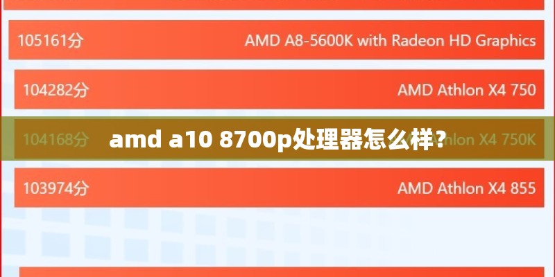 amd a10 8700p处理器怎么样? amd a10 8700p处理器怎么样?
