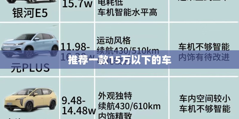 推荐一款15万以下的车