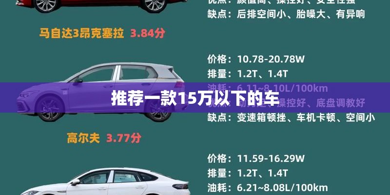 推荐一款15万以下的车