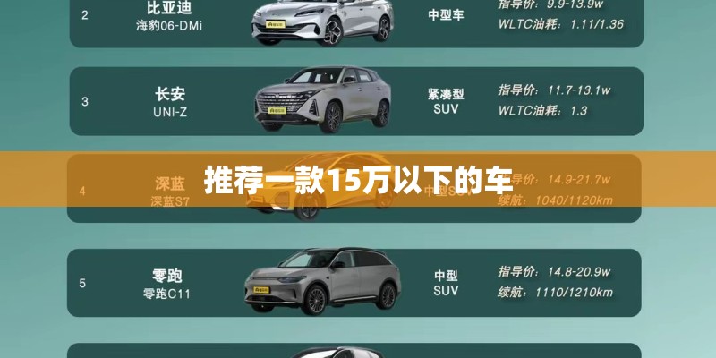 推荐一款15万以下的车
