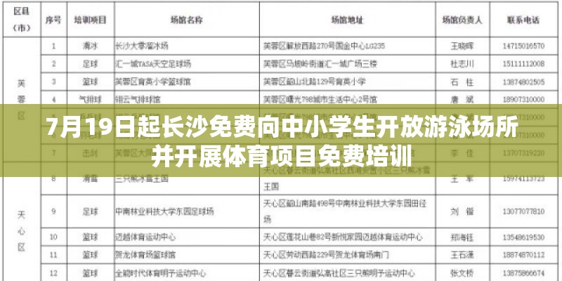 7月19日起长沙免费向中小学生开放游泳场所并开展体育项目免费培训 7月19日起长沙免费向中小学生开放游泳场所并开展体育项目免费培训