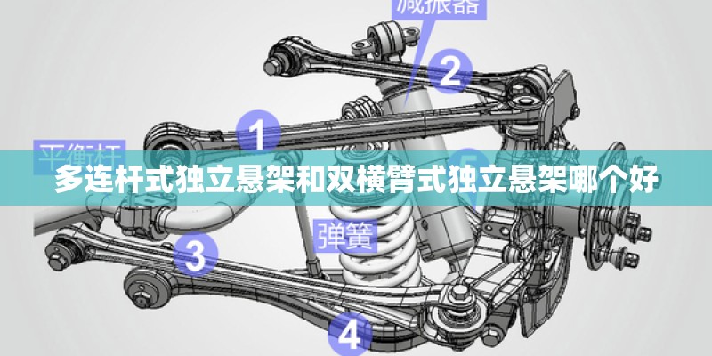 多连杆式独立悬架和双横臂式独立悬架哪个好 多连杆式独立悬架和双横臂式独立悬架哪个好
