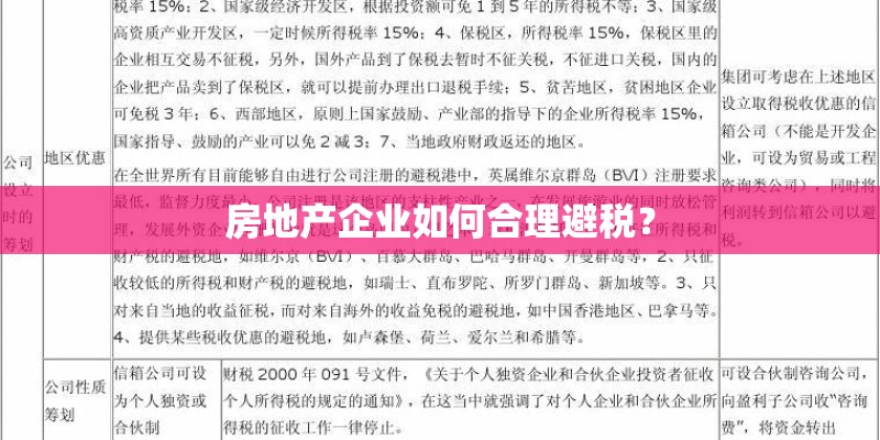 房地产企业如何合理避税? 房地产企业如何合理避税?