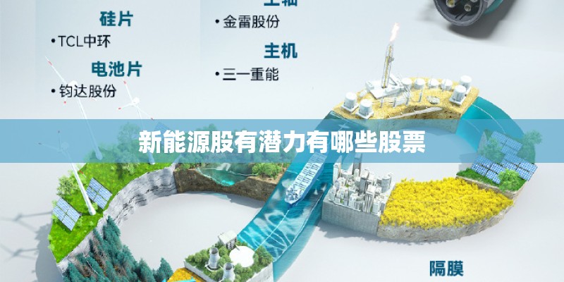新能源股有潜力有哪些股票