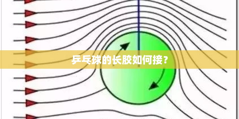 乒乓球的长胶如何接？