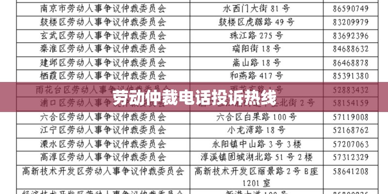 劳动仲裁电话投诉热线