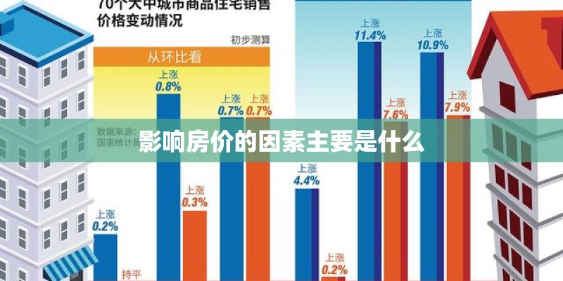 影响房价的因素主要是什么