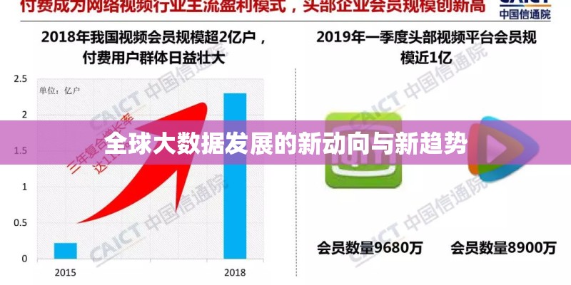全球大数据发展的新动向与新趋势
