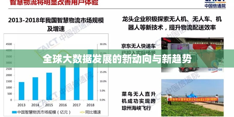 全球大数据发展的新动向与新趋势