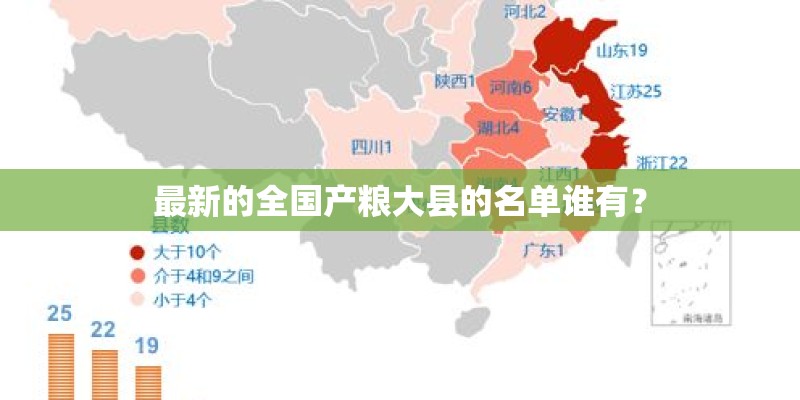 最新的全国产粮大县的名单谁有？