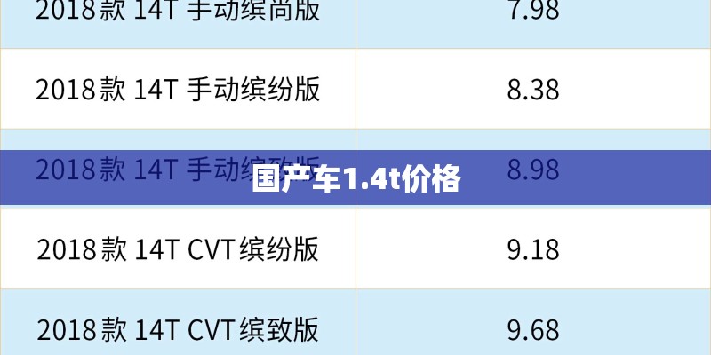 国产车1.4t价格