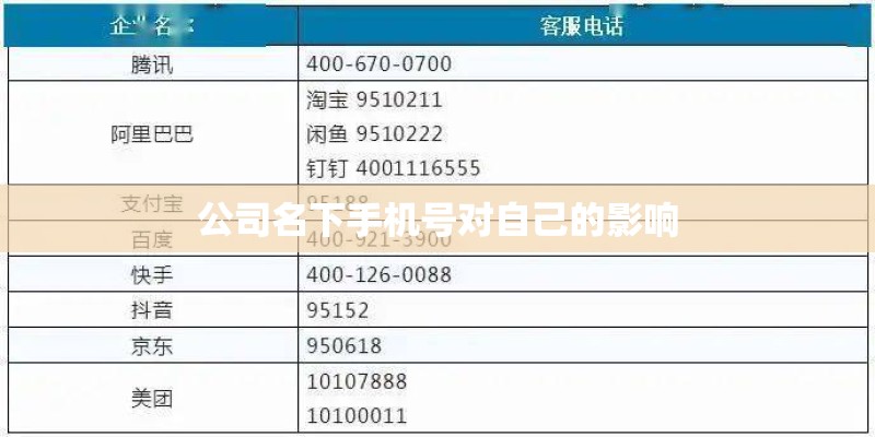 公司名下手机号对自己的影响
