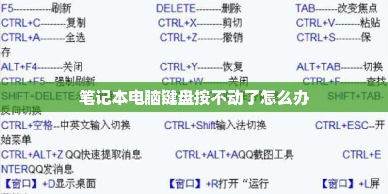 笔记本电脑键盘按不动了怎么办