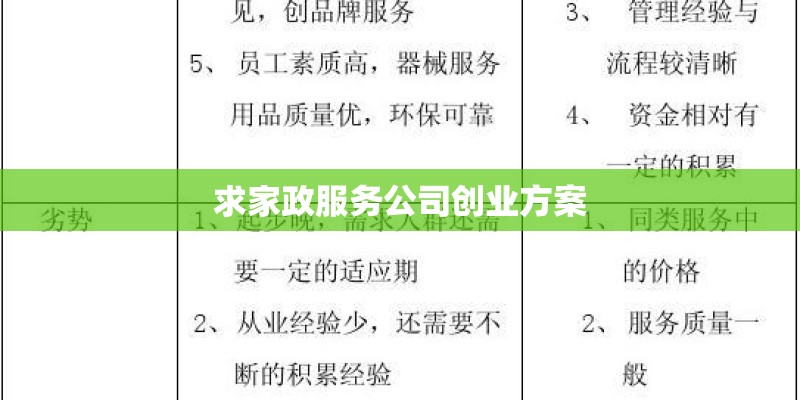 求家政服务公司创业方案