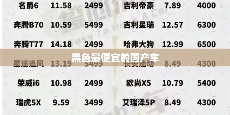 黑色最便宜的国产车