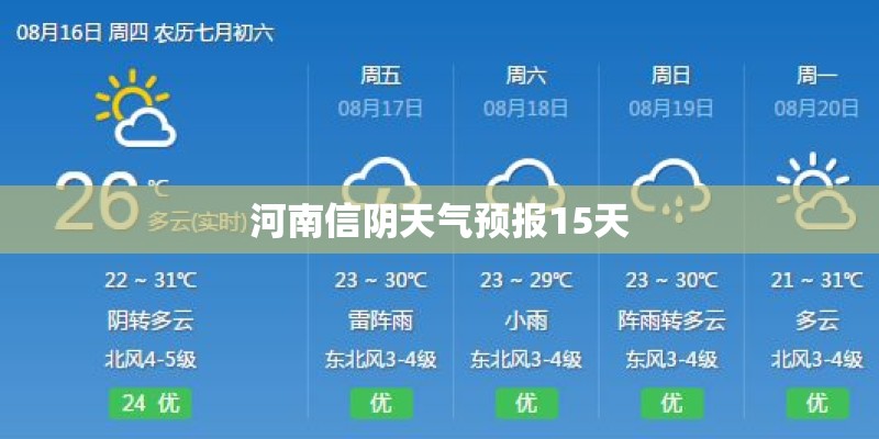 河南信阴天气预报15天 河南信阴天气预报15天