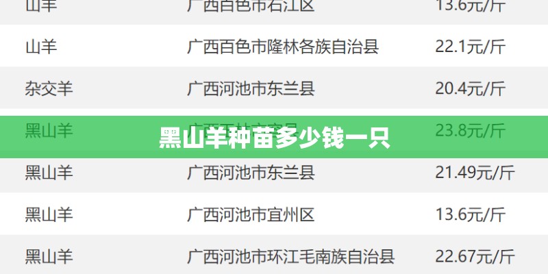 黑山羊种苗多少钱一只