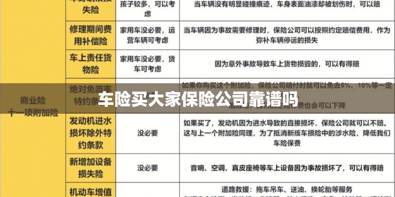 车险买大家保险公司靠谱吗