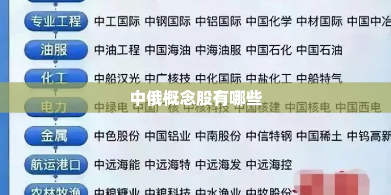 中俄概念股有哪些