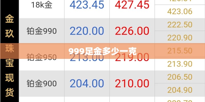 999足金多少一克