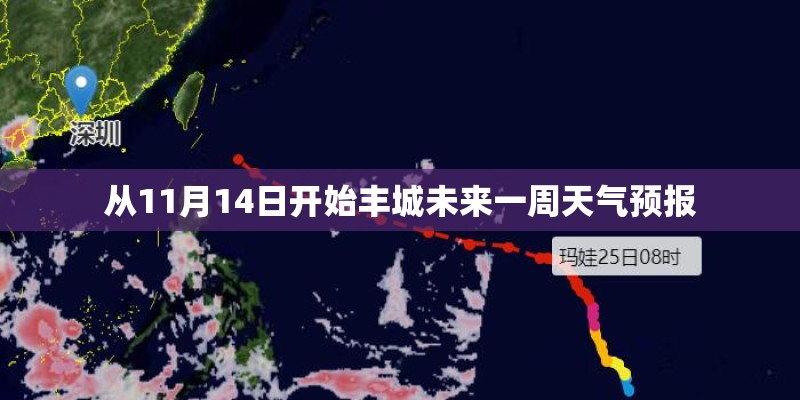 从11月14日开始丰城未来一周天气预报