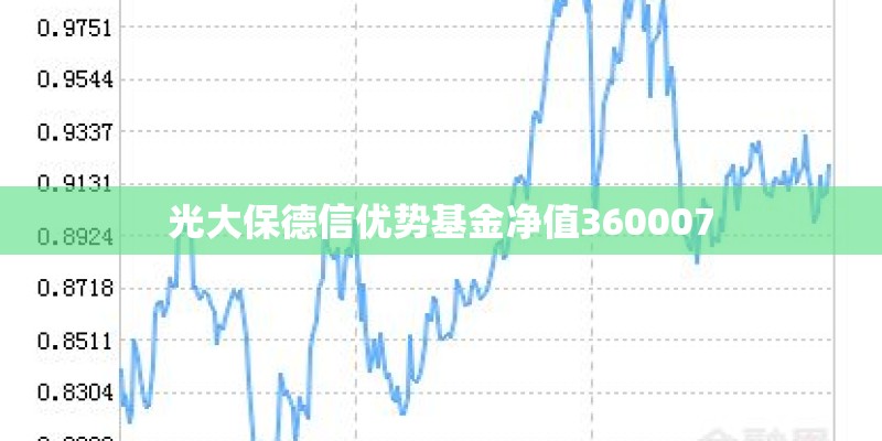 光大保德信优势基金净值360007