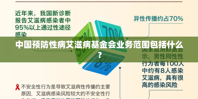 中国预防性病艾滋病基金会业务范围包括什么? 中国预防性病艾滋病基金会业务范围包括什么?