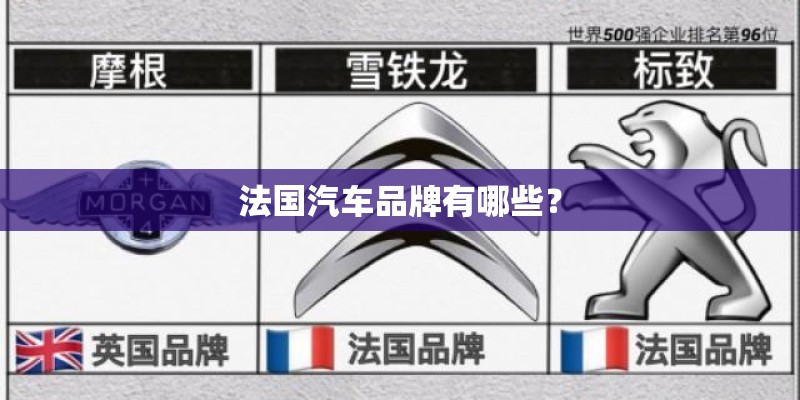 法国汽车品牌有哪些? 法国汽车品牌有哪些?