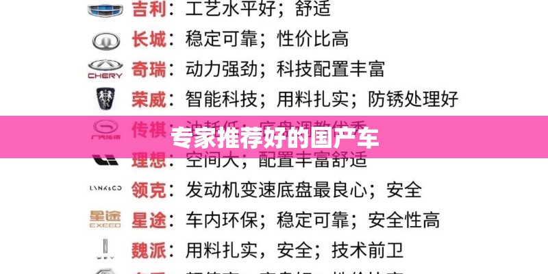 专家推荐好的国产车