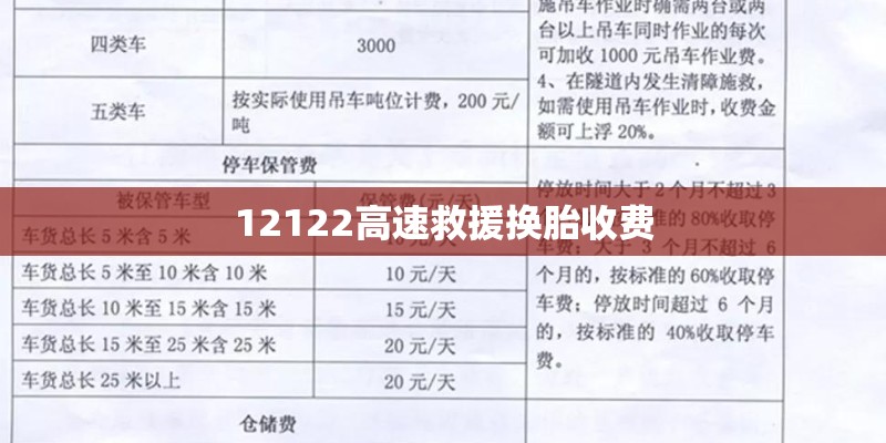 12122高速救援换胎收费