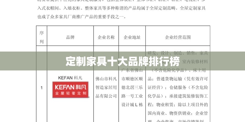 定制家具十大品牌排行榜