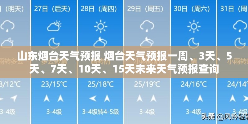 山东烟台天气预报 烟台天气预报一周、3天、5天、7天、10天、15天未来天气预报查询