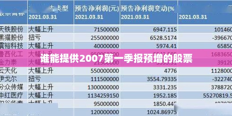 谁能提供2007第一季报预增的股票 谁能提供2007第一季报预增的股票