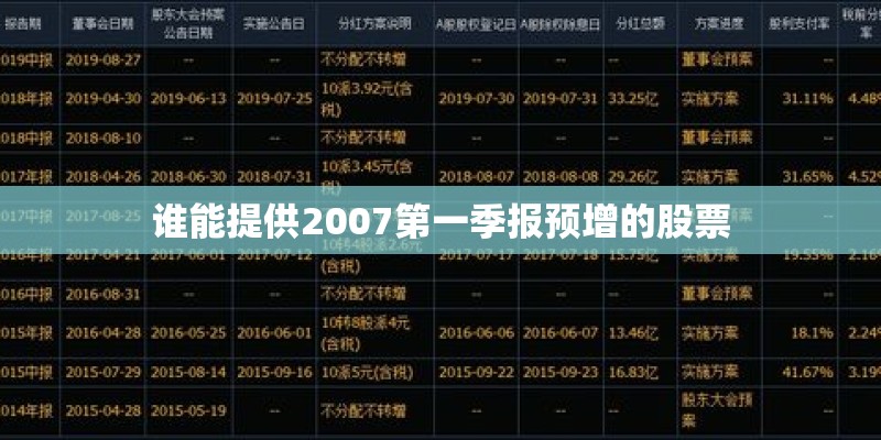 谁能提供2007第一季报预增的股票 谁能提供2007第一季报预增的股票