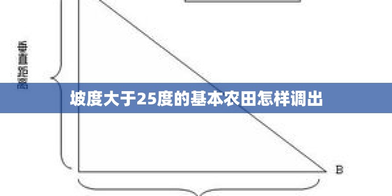坡度大于25度的基本农田怎样调出 坡度大于25度的基本农田怎样调出