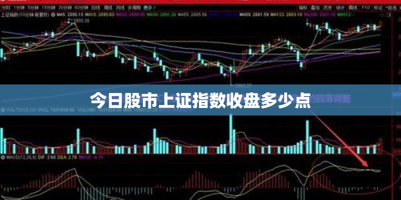 今日股市上证指数收盘多少点